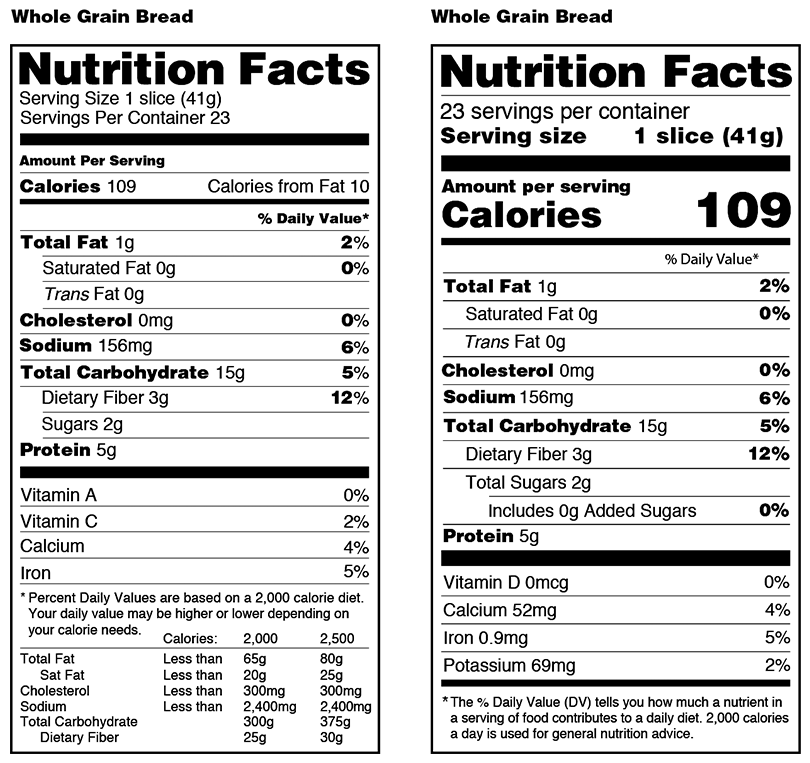 Example nutrition label of whole grain bread