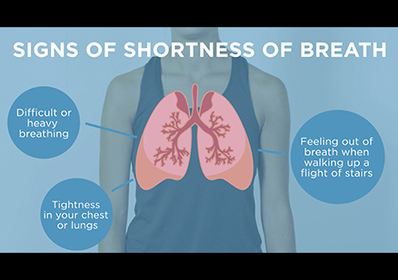 Screenshot from the video "COVID-19 symptoms: Shortness of breath"