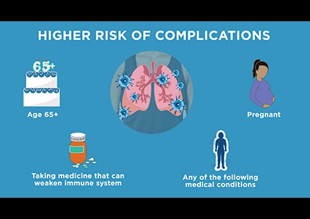 Screenshot from the video "COVID-19: High-risk patients"