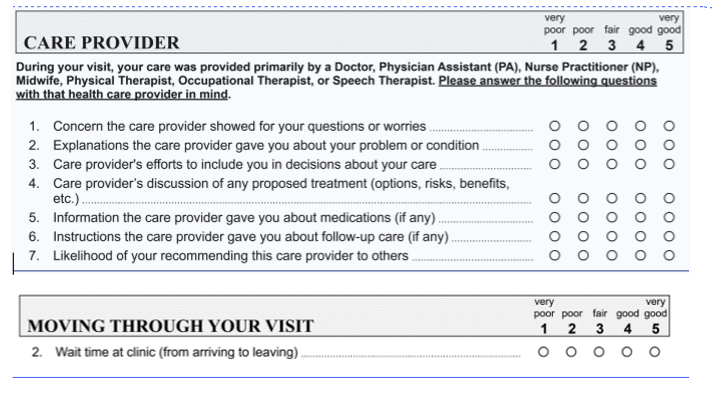 The care provider-related questions are: 1. Concern the care provider showed for your questions or worries 2. Explanations the care provider gave you about your problem or condition 3. Care provider’s efforts to include you in decisions about your care 4. Care provider’s discussion of any proposed treatment (options, risks, benefits, etc) 5.Information the care provider gave you about medications (if any) 6. Instructions the care provider gave you about follow-up care (if any) 7. Likelihood of your recommending this care provider to others. The moving through your visit related question is: 2. Wait time at clinic (from arriving to leaving)