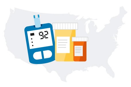 Illustration of medication containers and a glucose monitor