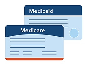 Medicare and Medicaid Card