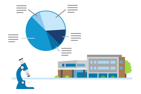 Illustration of a microscope, graph, and a medical office